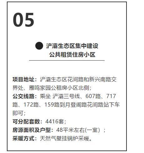 12900套！西安公租房、廉租房报名倒计时！这14个小区都有房源