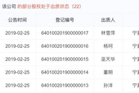 视频丨老虎证券美股上市在即，22个股东处于股权出质状态