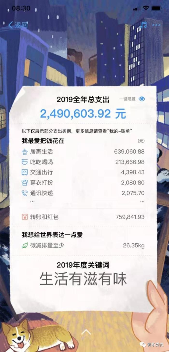 2019年支付宝年度账单出炉了！我差点就厥过去，天津人快看看！