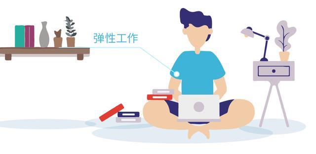 余俊安的工作单位是什么，他主要负责哪些研究工作呀？