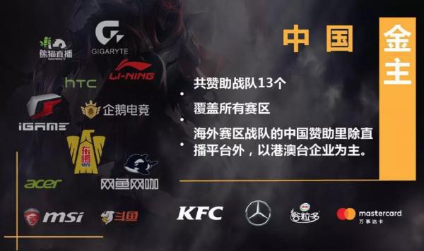 IG创历史！4年2办世界赛，未来世界电竞中心是中国