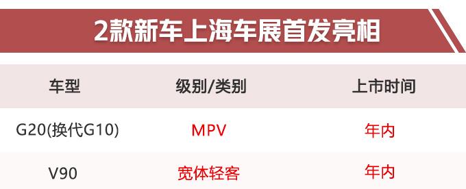 再等2个月！上汽将发布2款重磅新车，高端MPV“开怼”别克GL8？