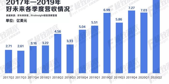 美国人口6亿2100_美国人口分布图(3)