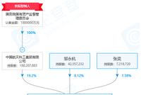 央企惊天炸雷：航天通信子公司上演“连环炸”