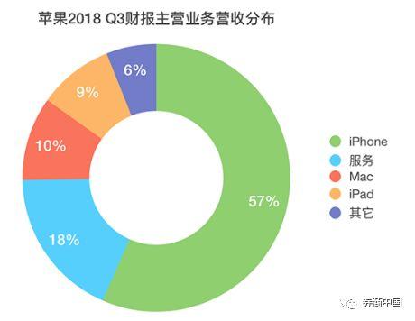 图片来源:智东西