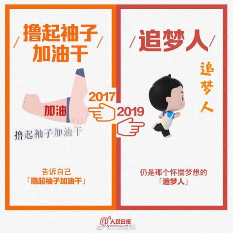 2017和2019网络流行语对比 句句戳心 网友掀起回忆杀