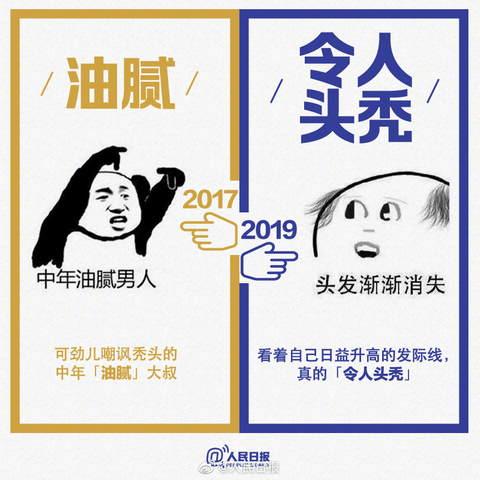 2017和2019网络流行语对比 句句戳心 网友掀起回忆杀