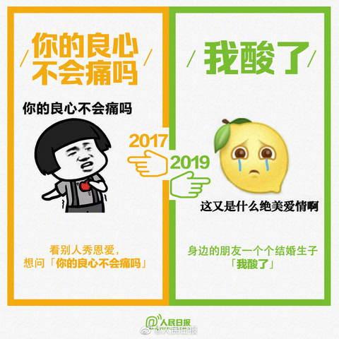 2017和2019网络流行语对比 句句戳心 网友掀起回忆杀