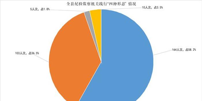 定远gdp(2)