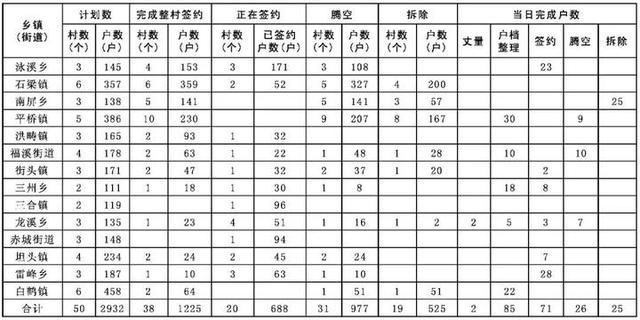 快听！这些山区群众在呐喊——“我要下山！”