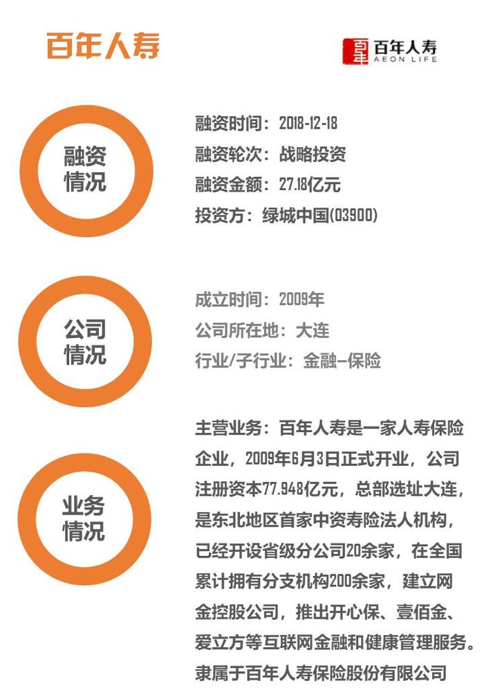流量巨头今日头条准备在金融领域大展拳脚 | 金融周报