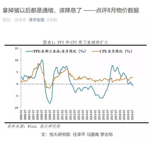 任泽平刷屏大呼：该降息了！央行为啥就是不动？