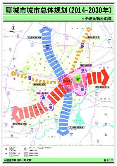 《聊城市城市总体规划（2014—2030年）》城乡空间布局解读