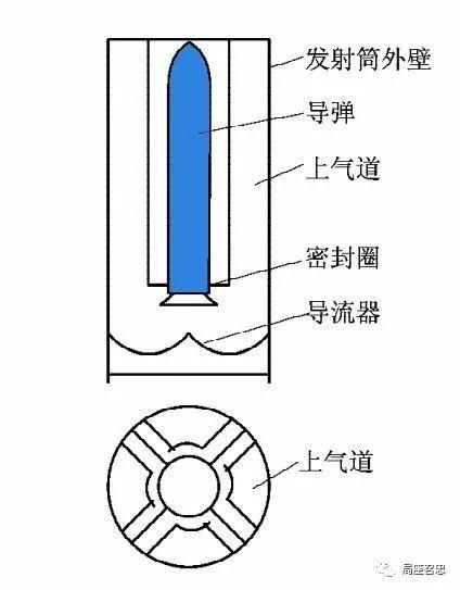 德国球输了，军舰也差点炸了……