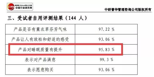 她荐 | 睡不着是心病？可以试试芳香疗法