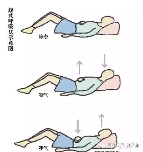 猥琐脖、波浪腿的纸片人她居然练出了马甲线！但骨盆明显有问题啊！