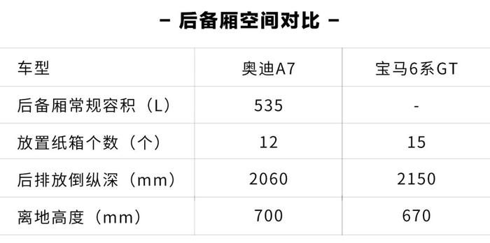 出门相亲、谈生意，开这2台高颜值轿车，成功率提高200%！