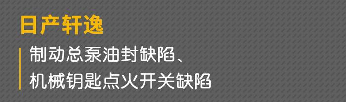 2018年汽车召回数量达1000多万辆！这些大品牌都中招了！