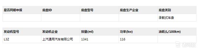 配备“运动双子星”外观设计 雪佛兰创界RS版申报图