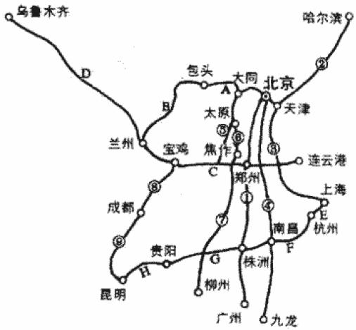 思维导图真的那么牛？要让孩子从小学起？