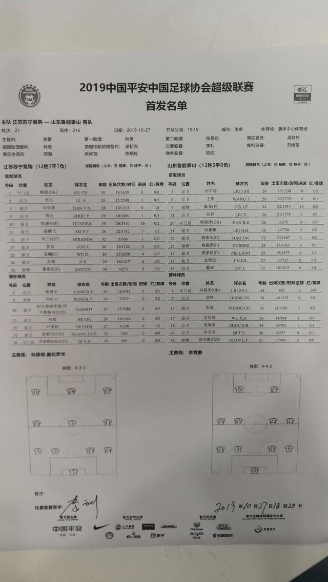 「快讯」苏宁VS鲁能首发出炉，苏宁特谢拉桑蒂尼PK鲁能三杆洋枪