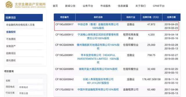 将近5亿港元的大手笔！东吴证券吃下巨亏的中投香港，所图何为？