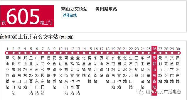 11条济南最有特色的公交线路！你坐过几条？