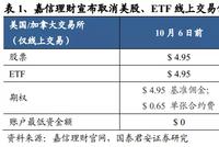 国泰君安:嘉信宣布零佣金 加速国内券商财富管理转型