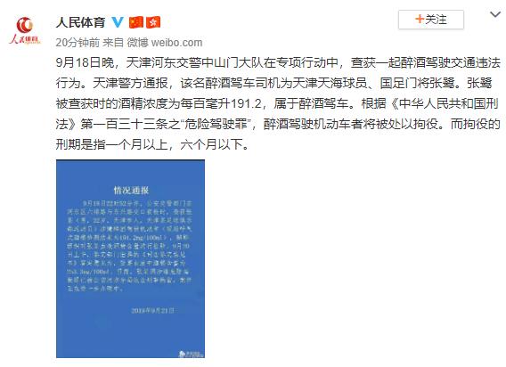 国足门将张鹭醉驾已被天津警方刑拘 血液酒精数值高达253.3