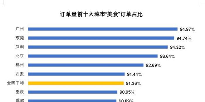 中国南方人口_全球前十中国独占七席 它们让 中国制造 走向全球(3)