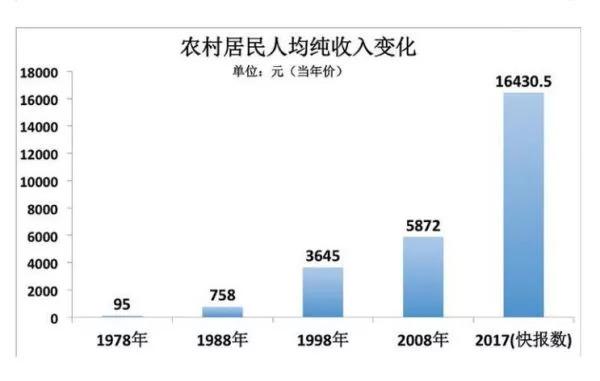 40年沧桑巨变，肇庆在等你回来~