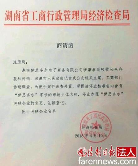 (湖南省工商行政管理局经济检查局的商请函)