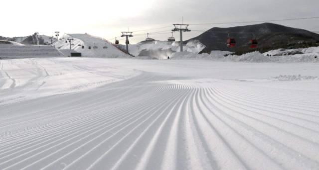 雷竞技RAYBET国内必去十大滑雪场滑雪爱好者看过来(图7)