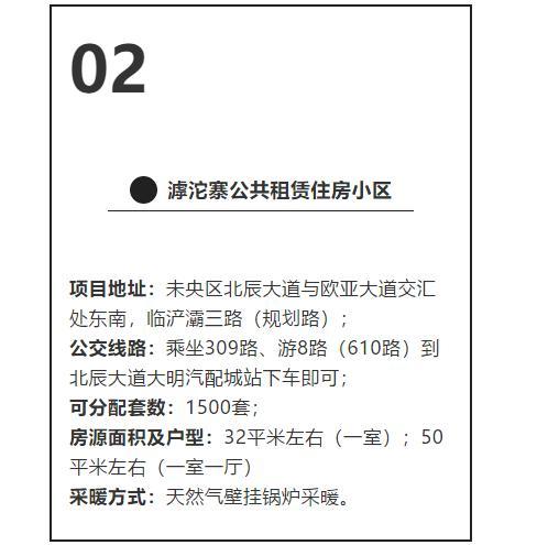 12900套！西安公租房、廉租房报名倒计时！这14个小区都有房源