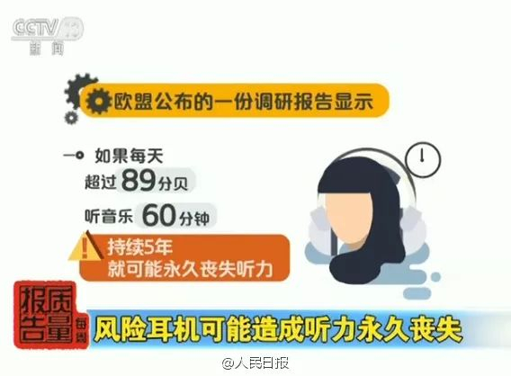 医生建议:戴耳机听音乐时长控制在1小时内