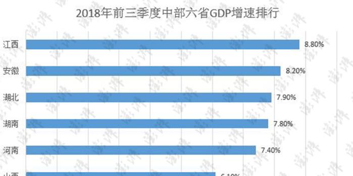 河南2021年gdp总量_河南地图(2)