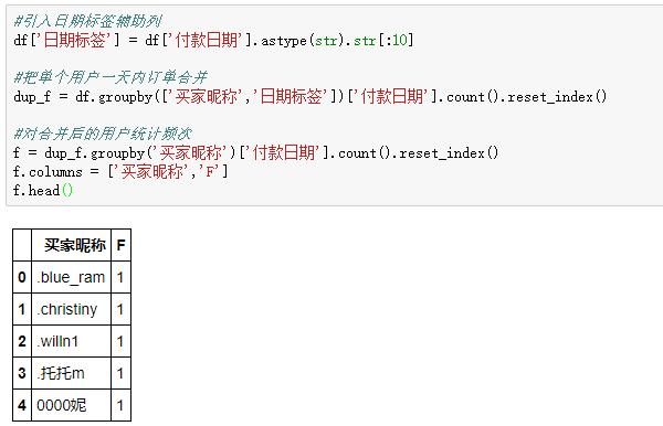 不到70行 Python 代码，轻松玩转 RFM 用户分析模型（附案例数据和代码）