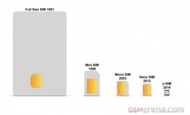图片来自GSMArena