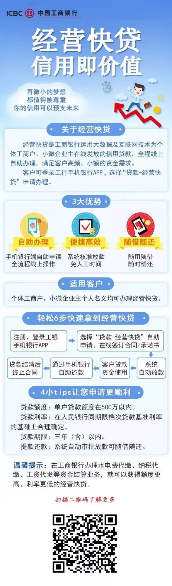 工商银行经营快贷 app在线轻松申请