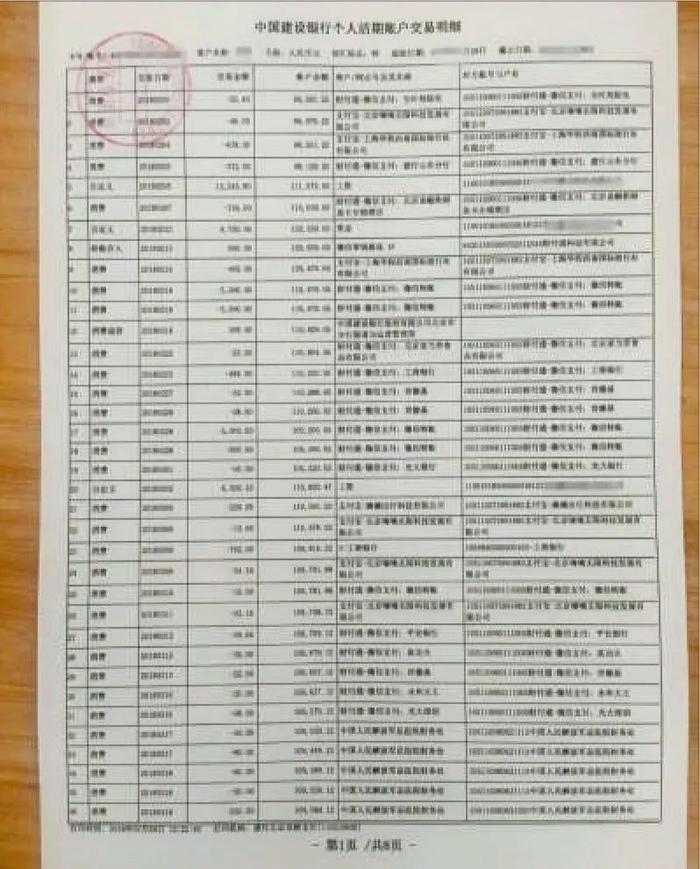 假银行流水单几百元网上公开卖，想做多少金额就做多少