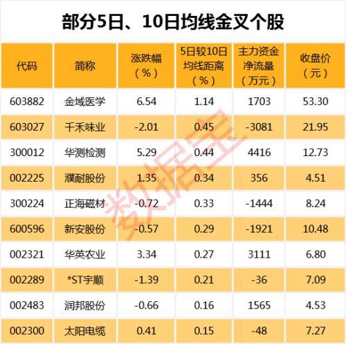 网络安全指数单月大涨27% 翻倍牛股成最大赢家 它们获机构一致看好