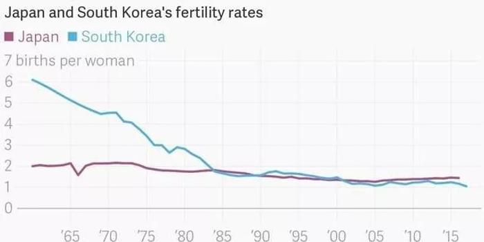 全世界每年人口失踪_中国每年儿童失踪数量