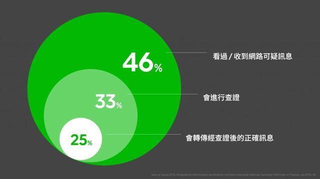 挪威中学这场180天的实验，揭示了批判性思维对孩子的重要性