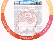 侠客岛连续5篇解局“宣言” 回答新时代怎么看怎么干