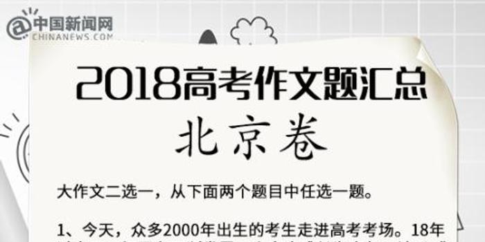 2018高考语文作文题出炉(即时更新)