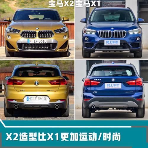 宝马将国产“小号X6” 26万起售-比X1还便宜