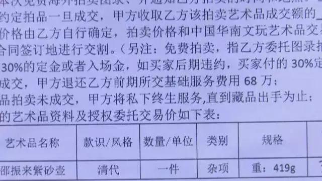 被委托拍卖“千万藏品”之后，这家公司人去楼空了…