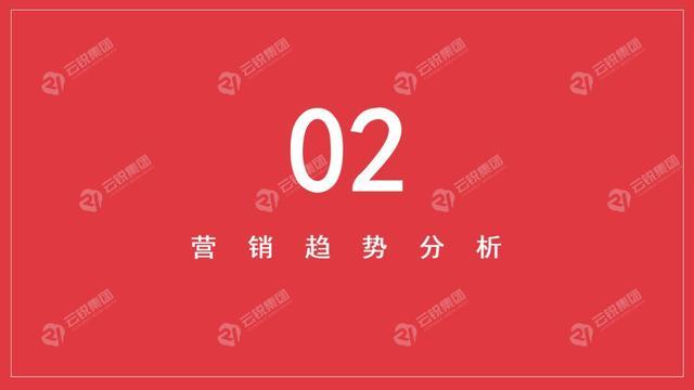 内容行业趋势报告（附五大卫视四大视频网站2020资源盘点）