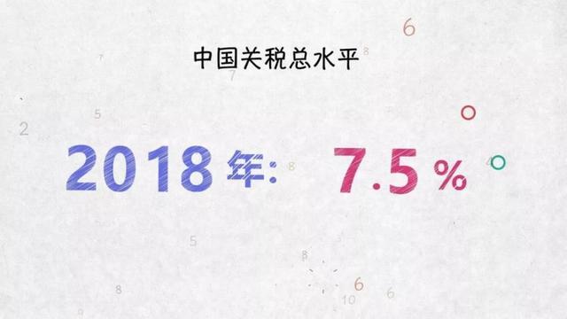 维护自由贸易——100张图回答，为什么说我们是开放的中国「四」