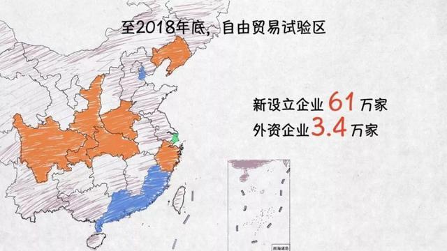 维护自由贸易——100张图回答，为什么说我们是开放的中国「四」